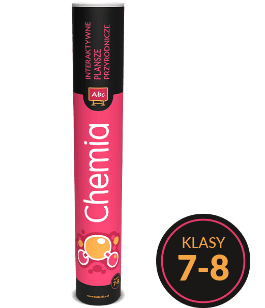 ipp chemia