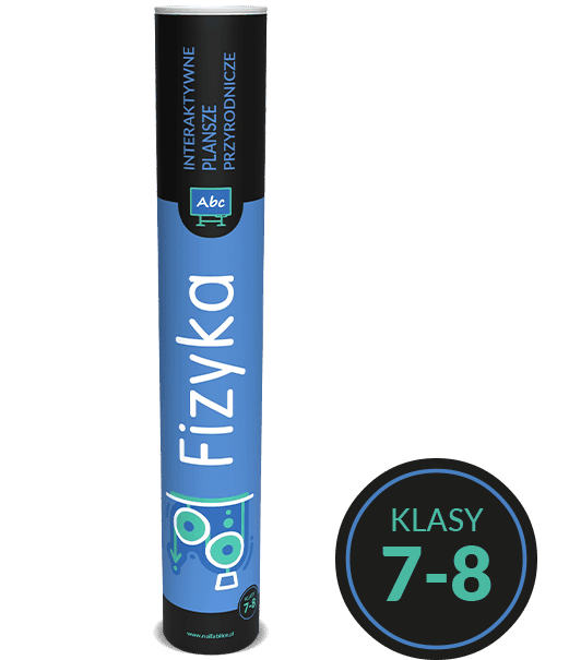 ipp fizyka