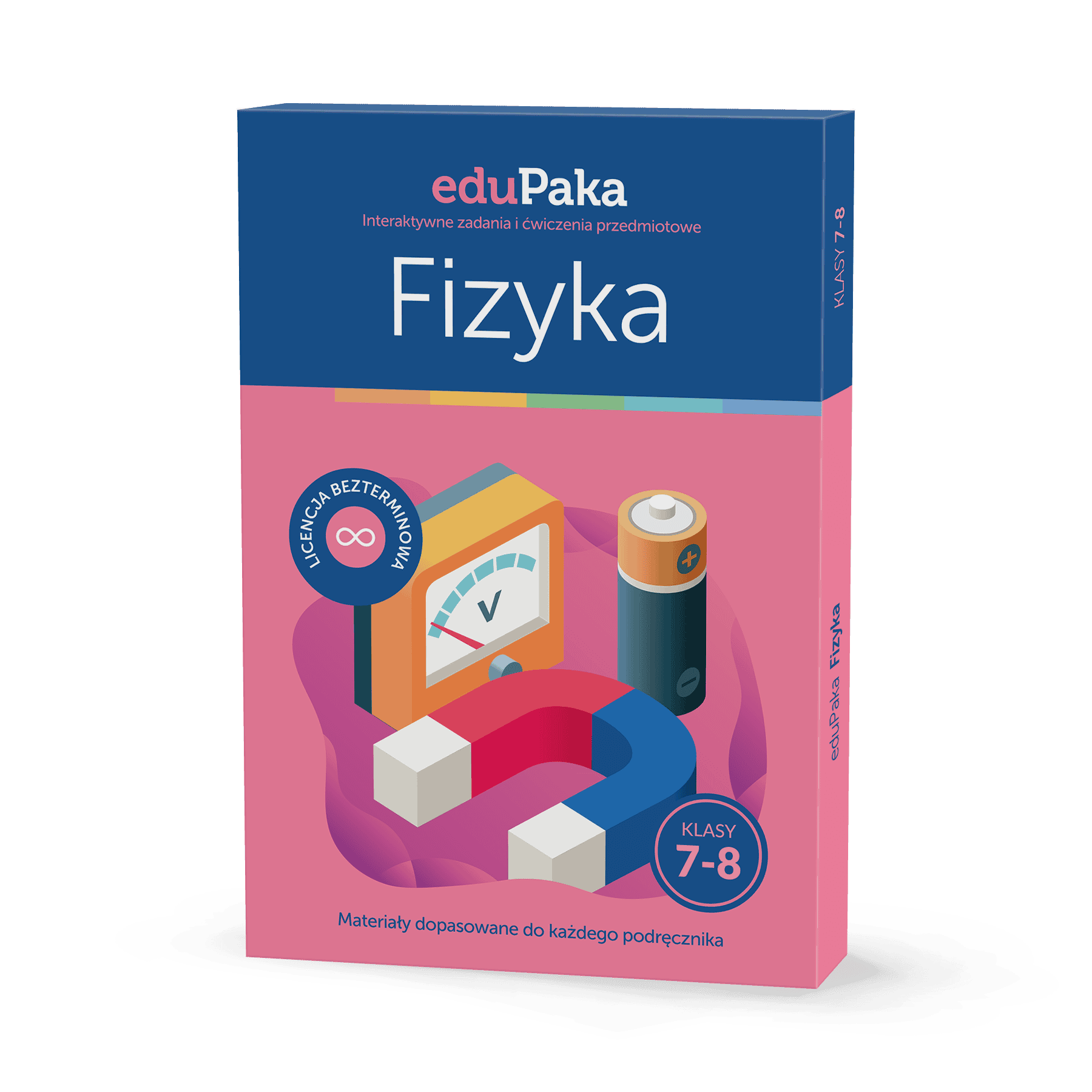 edupaka fizyka